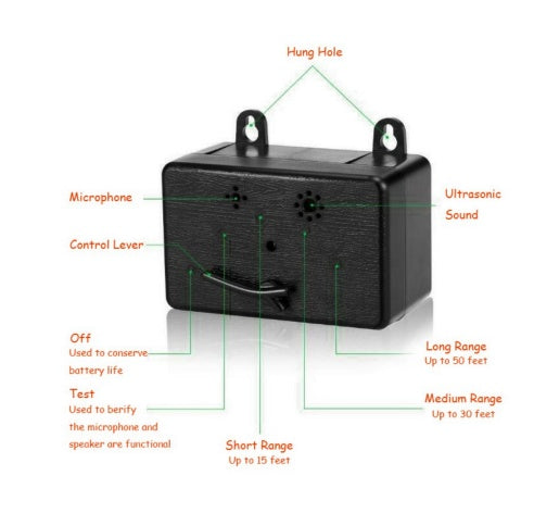 Ultrasonic drive dog!